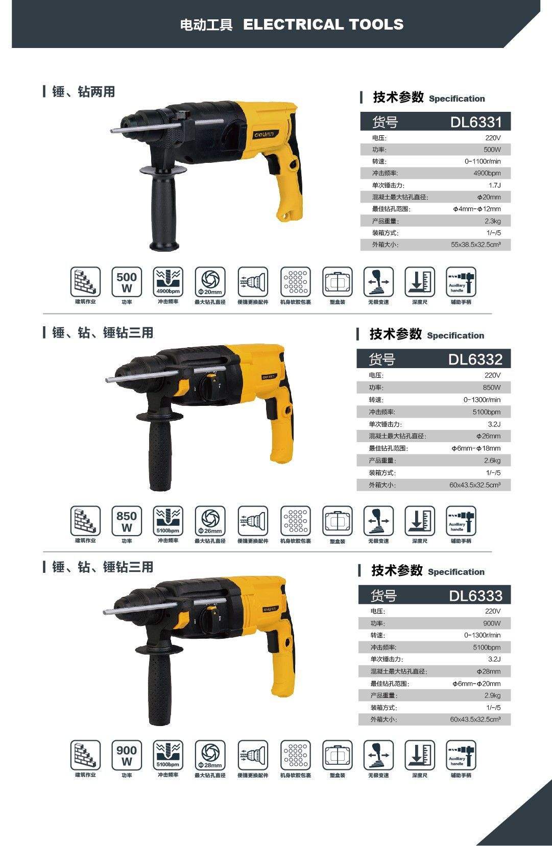 十大电工工具品牌 十大电工工具品牌排行榜