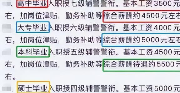路政合同工能转正吗 路政合同工可以转正吗