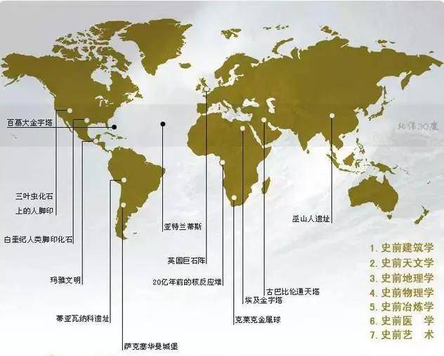 穿越未解之谜中国的北纬 神秘的北纬31度未解之谜