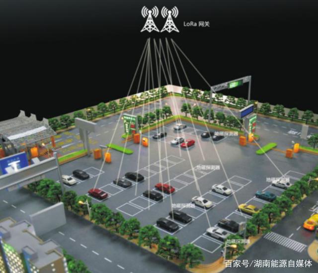 十大智能停车场品牌 十大智能停车场品牌排行榜