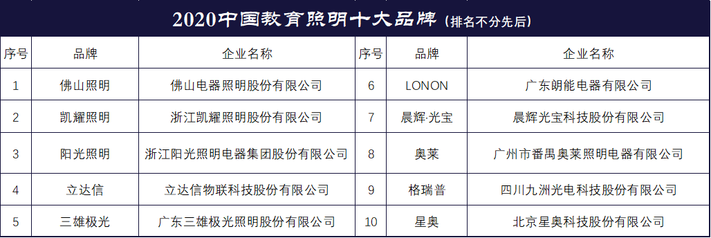 中国十大粥品牌 中国十大粥品牌排行