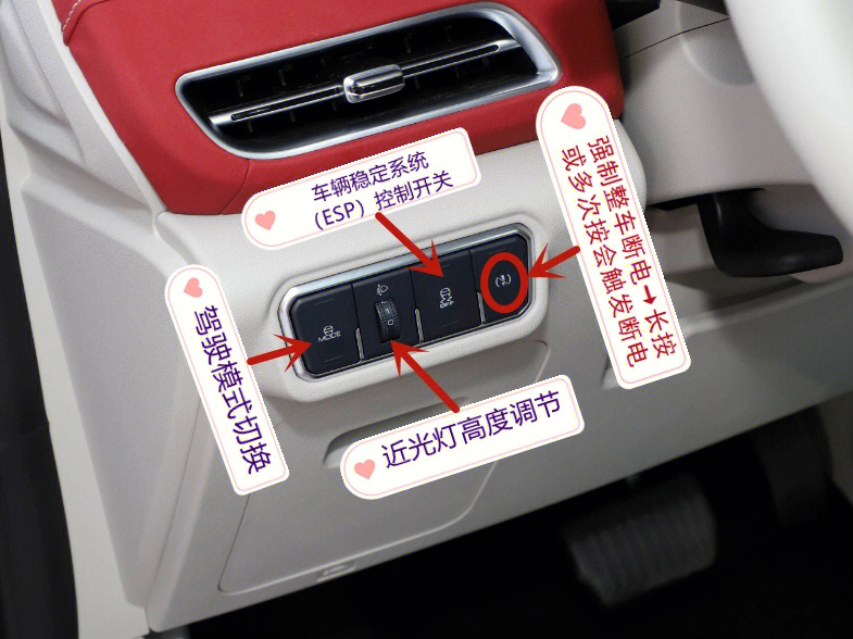欧拉好猫的按键介绍 欧拉好猫的按键介绍图解 欧拉好猫的按键介绍 欧拉好猫的按键介绍图解