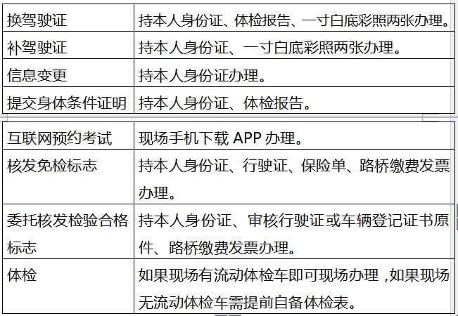 大兴换驾照在哪里 大兴换驾驶证在哪里