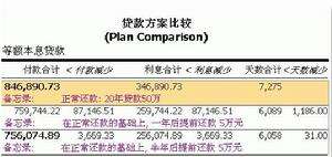 宝马金融怎么提前还款 宝马金融怎么提前还款 APP