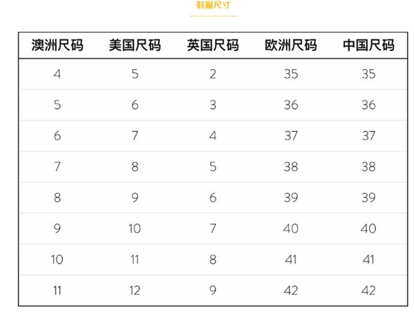 中国皮鞋尺码对照表 中国皮鞋尺码对照表图