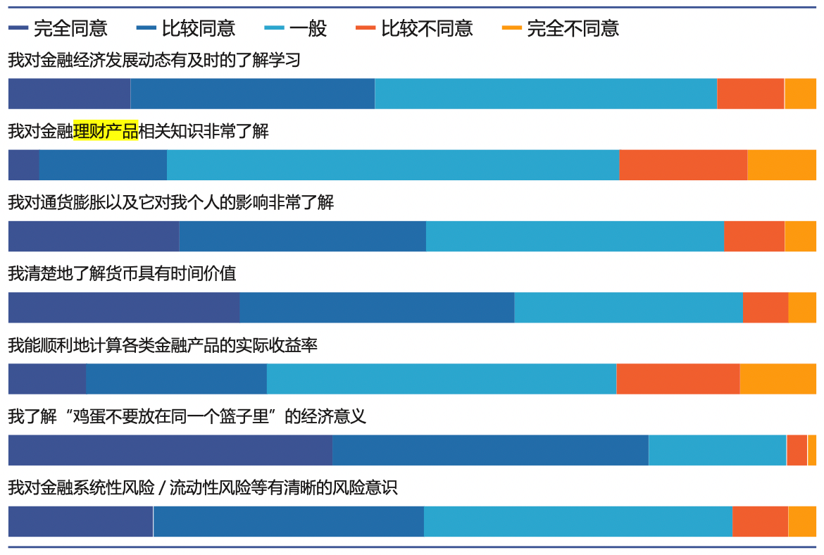 微淼100万天使投资 微淼投资平台是真的假的