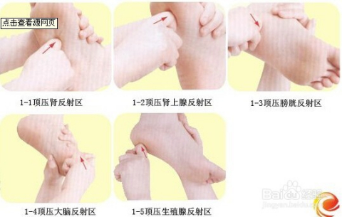 穴位减肥手法 穴位减肥靠谱吗