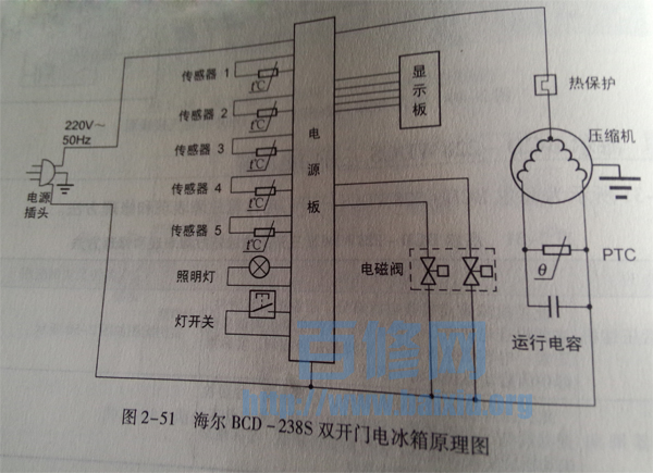海尔冰箱电路图 海尔冰箱电路图BCD216