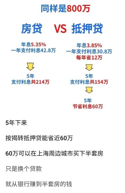 lpr签署好吗 签订lpr后什么时候开始算起