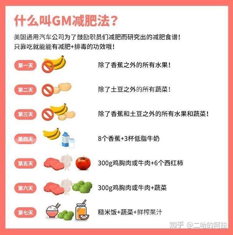 怎样减肥才有效果 怎样减肥有效果又简单11岁