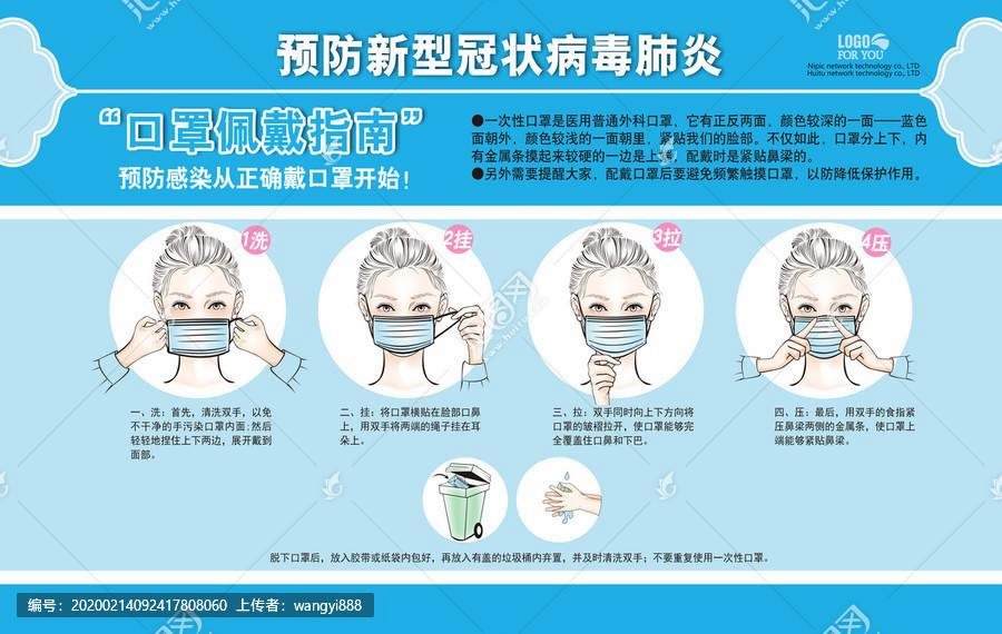 医用口罩的正确戴法图 医用防护口罩的佩戴方法图片