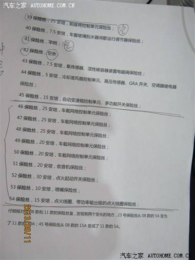 大众朗逸保险丝盒图解 大众朗逸保险丝盒图解 位置图