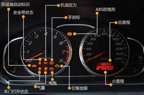 大众迈腾epc灯亮是什么问题 大众迈腾在行驶当中epc灯亮是什么原因