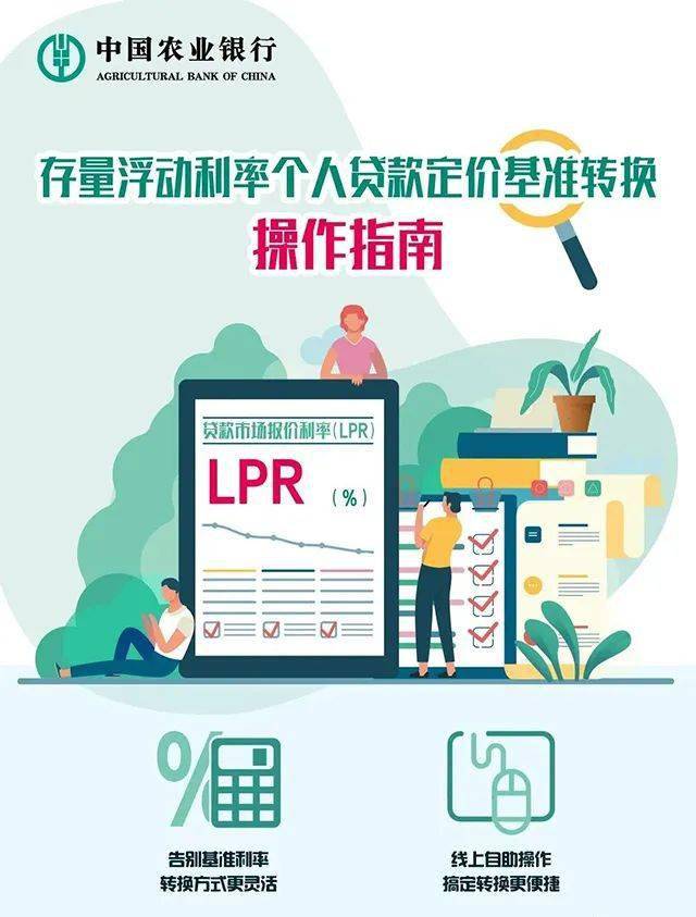 lpr在哪查看 