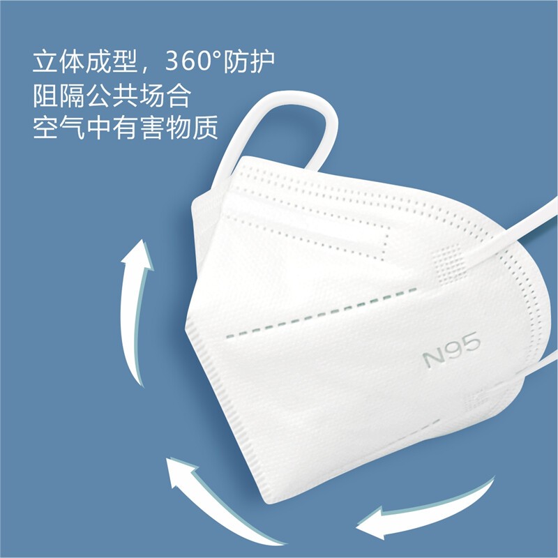 芬兰医用口罩 欧洲的医用口罩标准