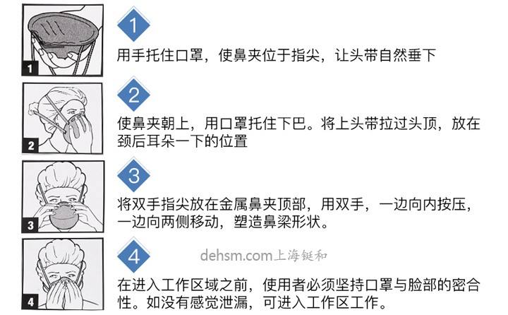 n95口罩带法 n95口罩戴法图片