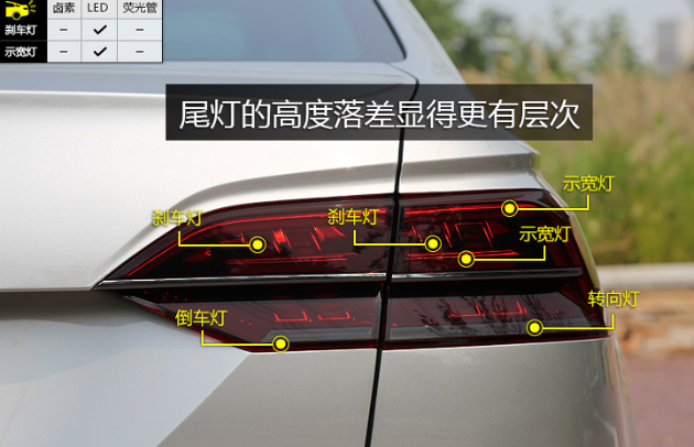 大众汽车灯光操作视频 大众汽车灯光操作视频大全