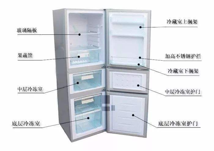 冰箱开到几档合适 冰箱开到几档比较合适
