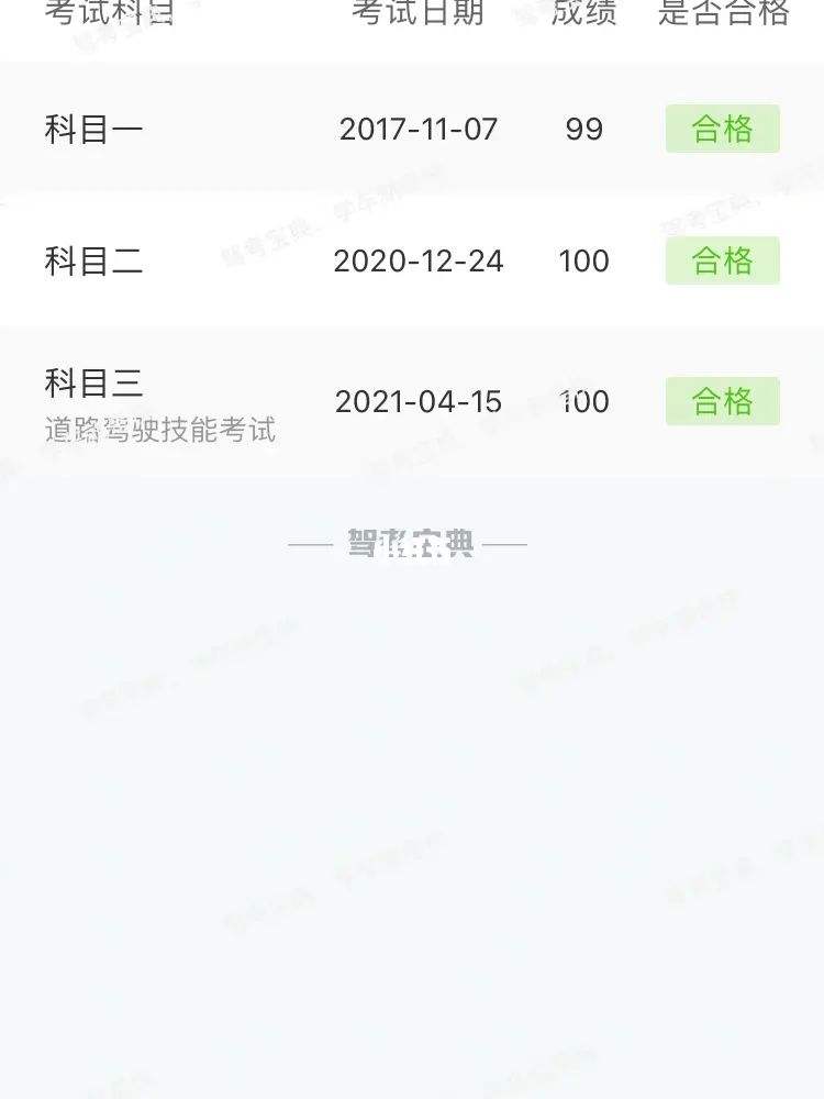 驾照报名后多久考科一 驾照报名后多久考科一有规定吗?