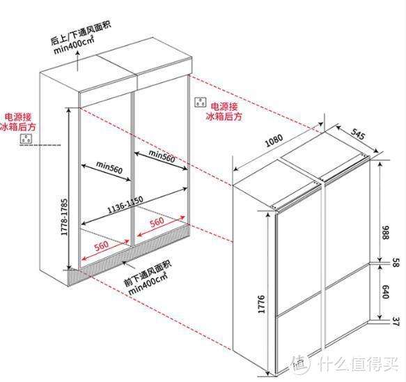 单门冰箱尺寸长宽高 海尔单门冰箱尺寸长宽高