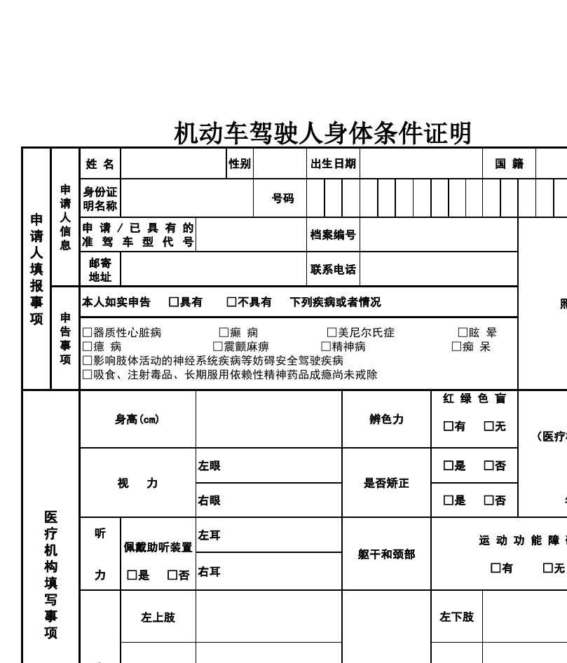驾照体检照片是现拍吗 驾考体检拍的照片是驾驶证上的吗