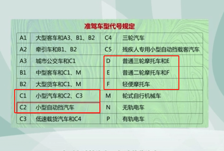 甘肃白银被锁定驾照 甘肃白银电子驾照开通了吗
