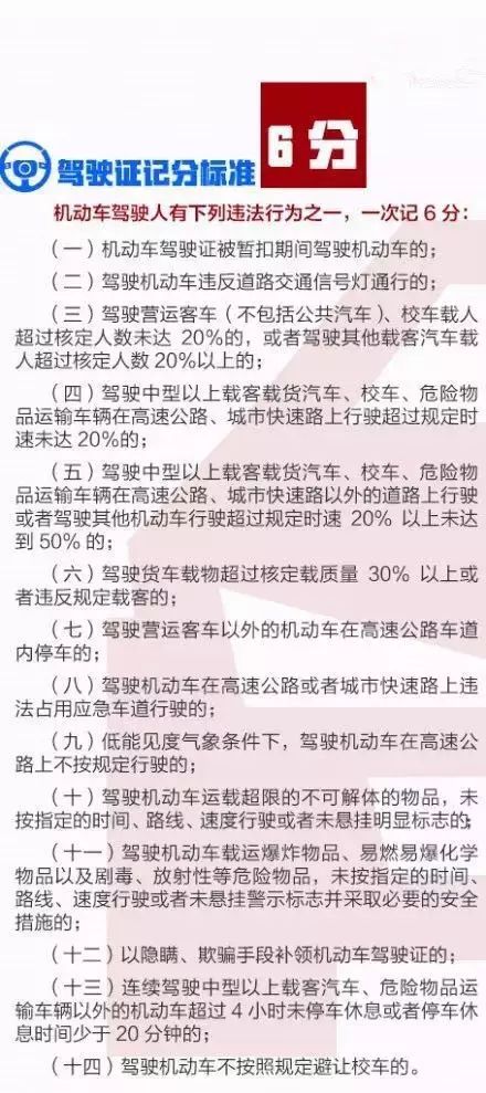 驾照扣12分的情况 驾驶证扣12分的几种情况
