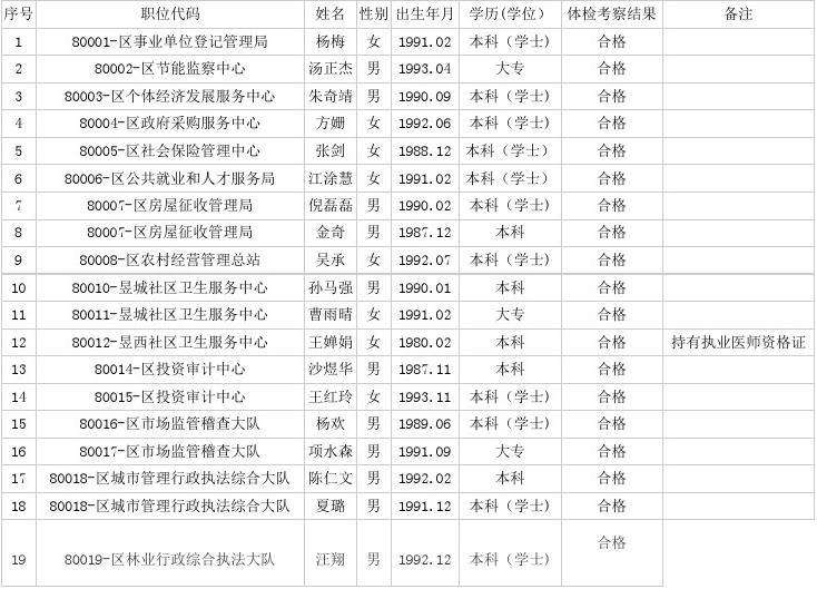 黄山市社保信息网查询 黄山市个人养老保险查询