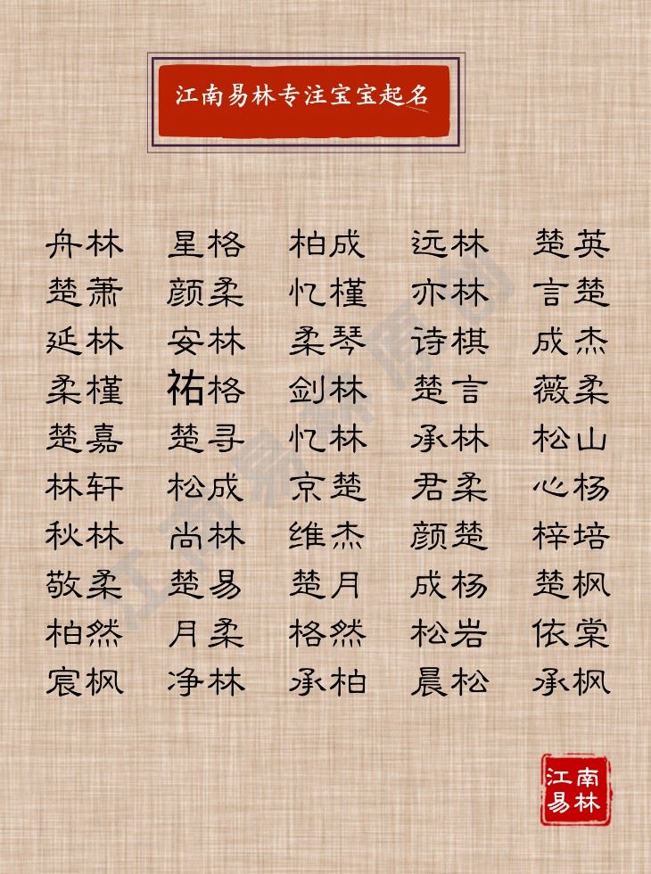 姓王属鼠男孩名字大全 鼠年男孩王姓最合适的名字