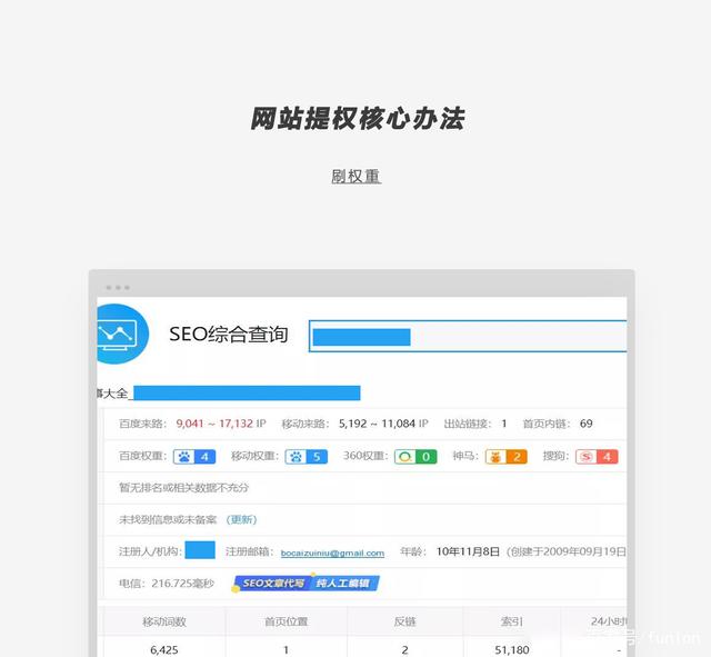 怎么查一个网站的权重 网站权重的查询工具有哪些
