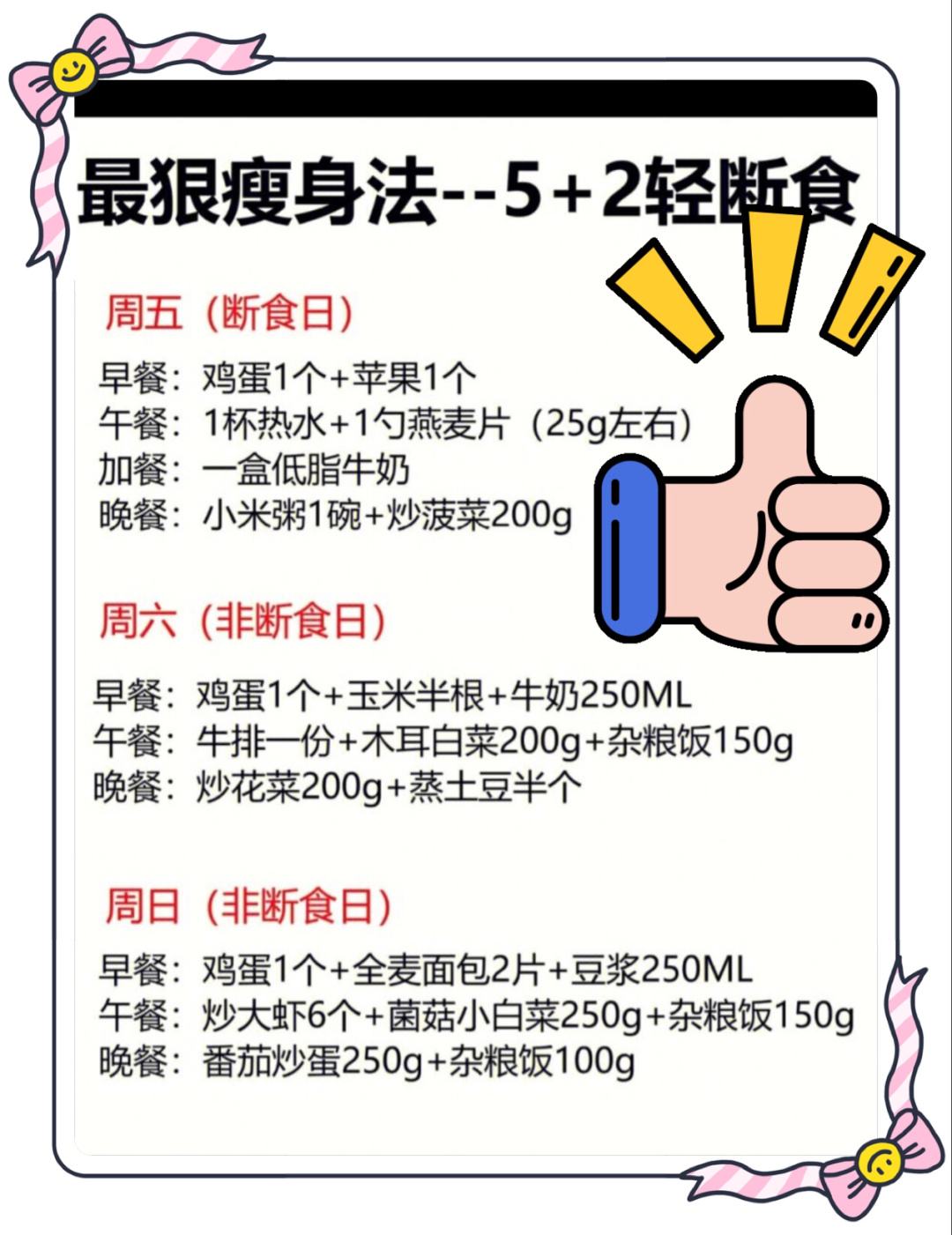 快速减肥法食谱 最快减肥方法食谱