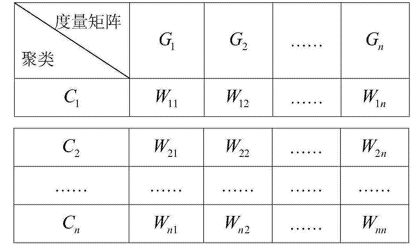 求矩阵权重的网站是 求矩阵权重的网站是多少