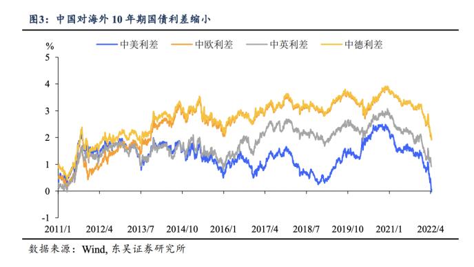 lpr和mlf基准利率 mlf利率和基准利率什么关系