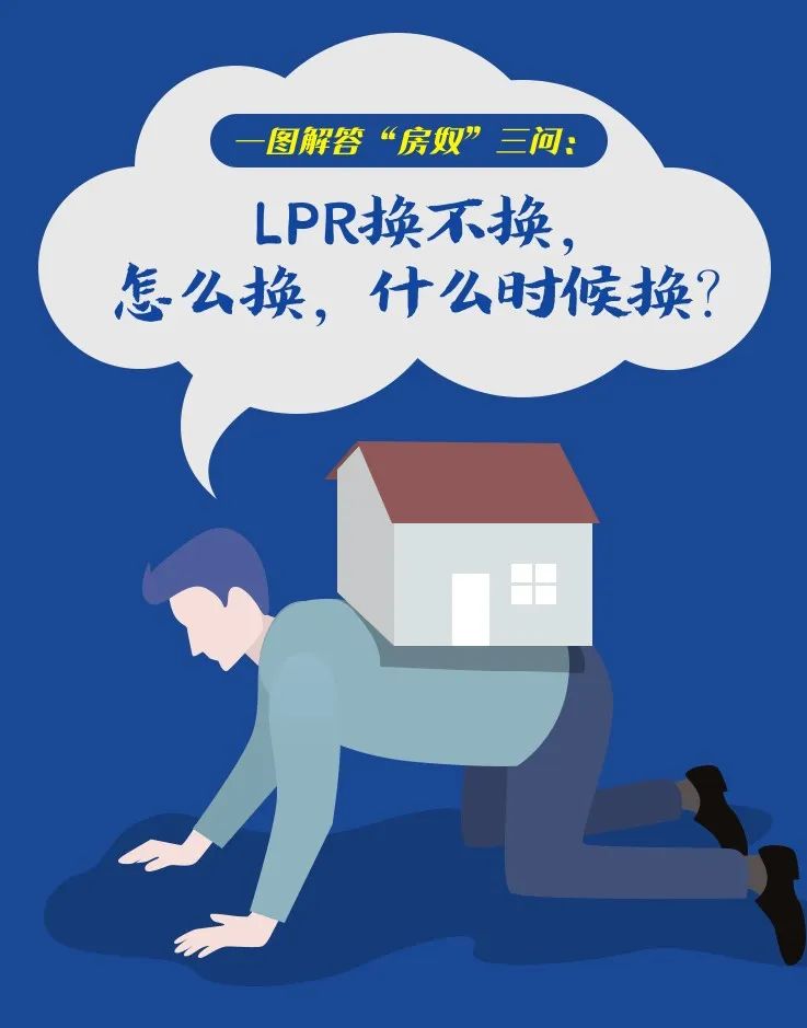 LPR转换的 lpr转换的方式