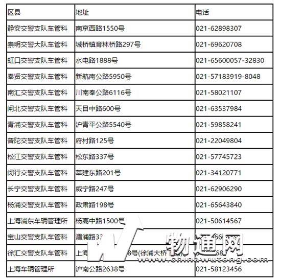 驾照到期异地可以换吗 驾照到期可不可以异地换