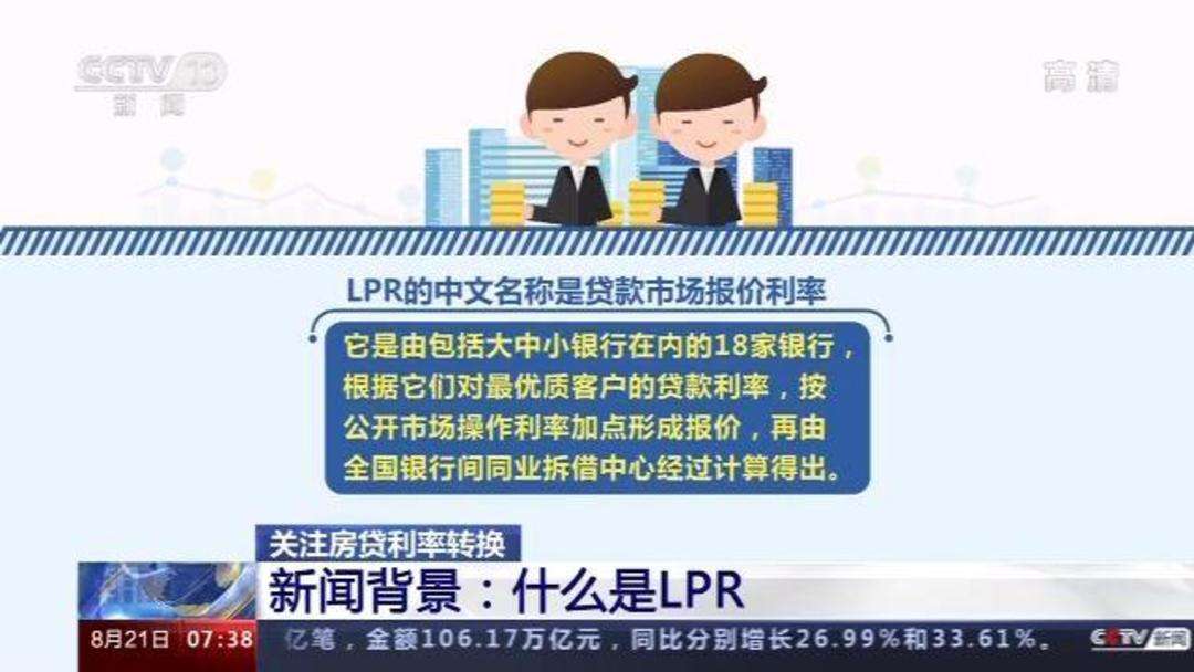 lpr2016年 LPR2016年报价