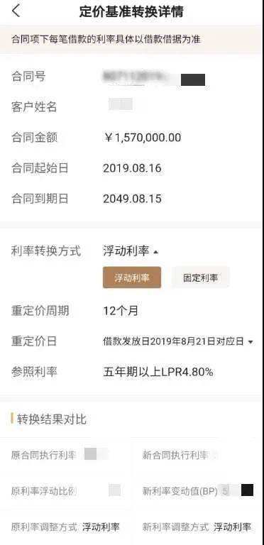 lpr怎么签合算 lpr合算还是原来的合算