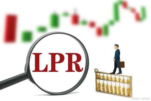 lpr金融让利强度 lpr利率对金融市场的影响