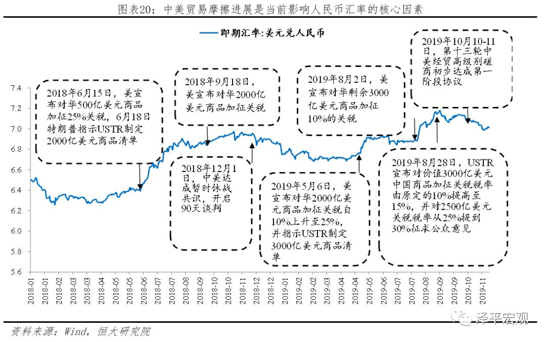 lpr形成机制好坏 LPR机制的运行模式