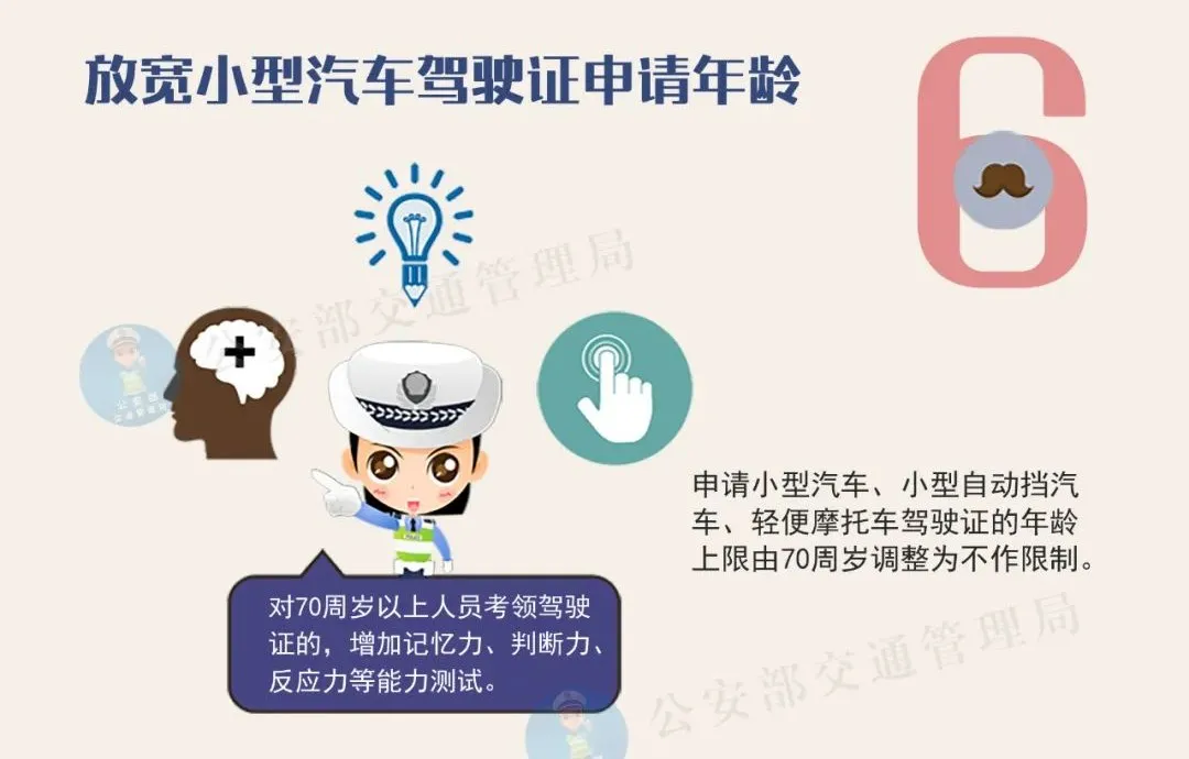 法定考驾照年龄是多少 驾照法定年龄多少周岁可以考驾照