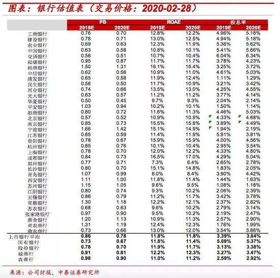 lpr浮动多久一调整 lpr浮动什么时候生效
