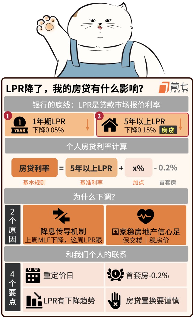 以起诉时lpr 支持起诉的行为发生在起诉受理前