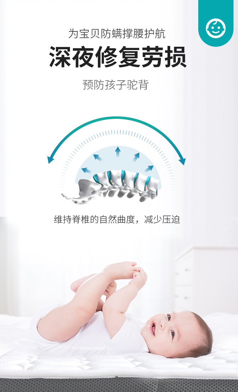 盖莉床垫 盖莉床垫管用吗