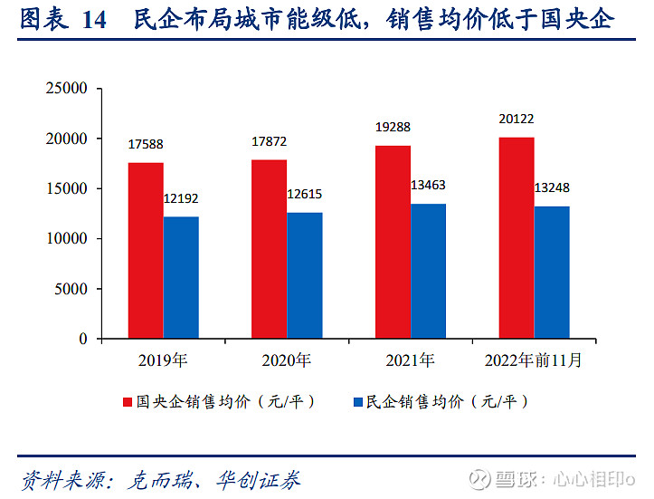 lpr主动被动 新的LPR形成机制