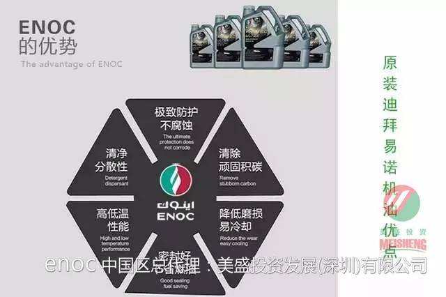 易诺克机油 易诺克机油质量怎么样