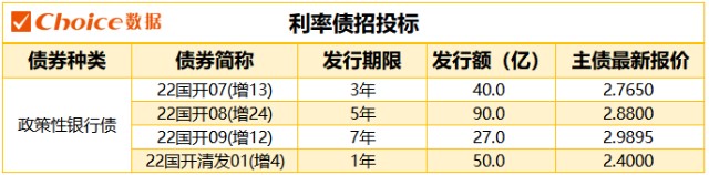 成都中信银行lpr利率 中信银行lpr利率转换是什么意思