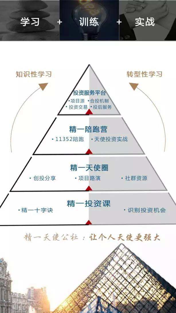 天使投资经典 天使投资经典案例
