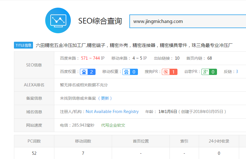 网站5118权重查询 5118长尾关键词挖掘
