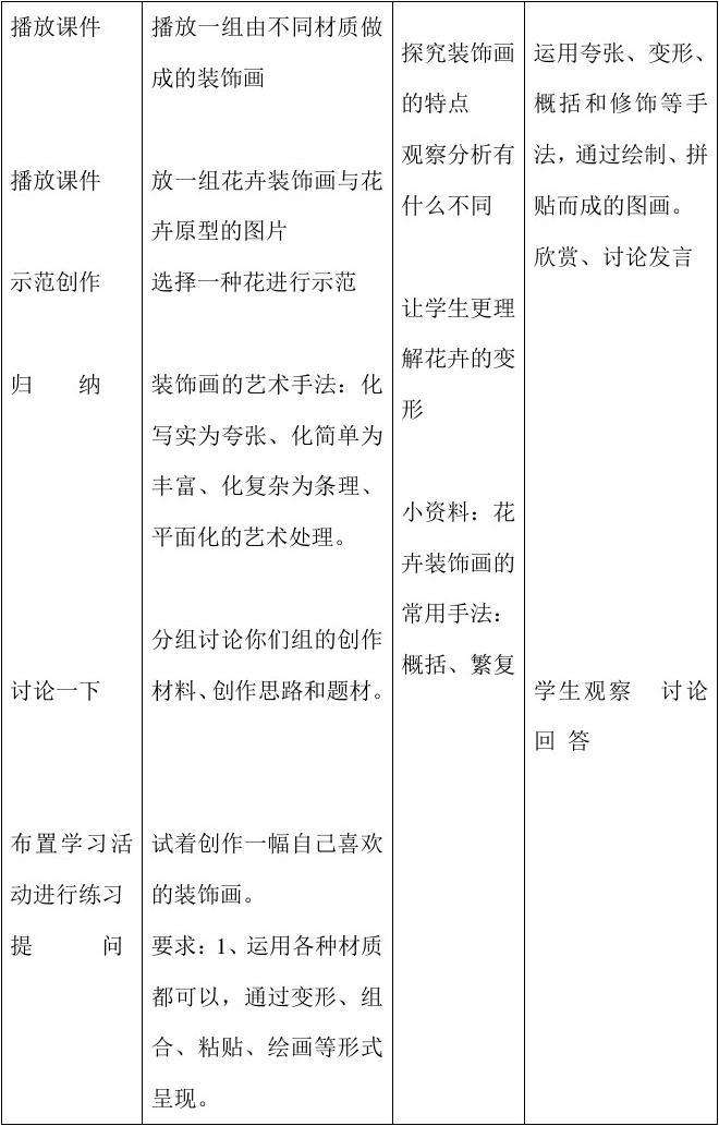 初中美术教学论文 初中美术教学论文文献综述