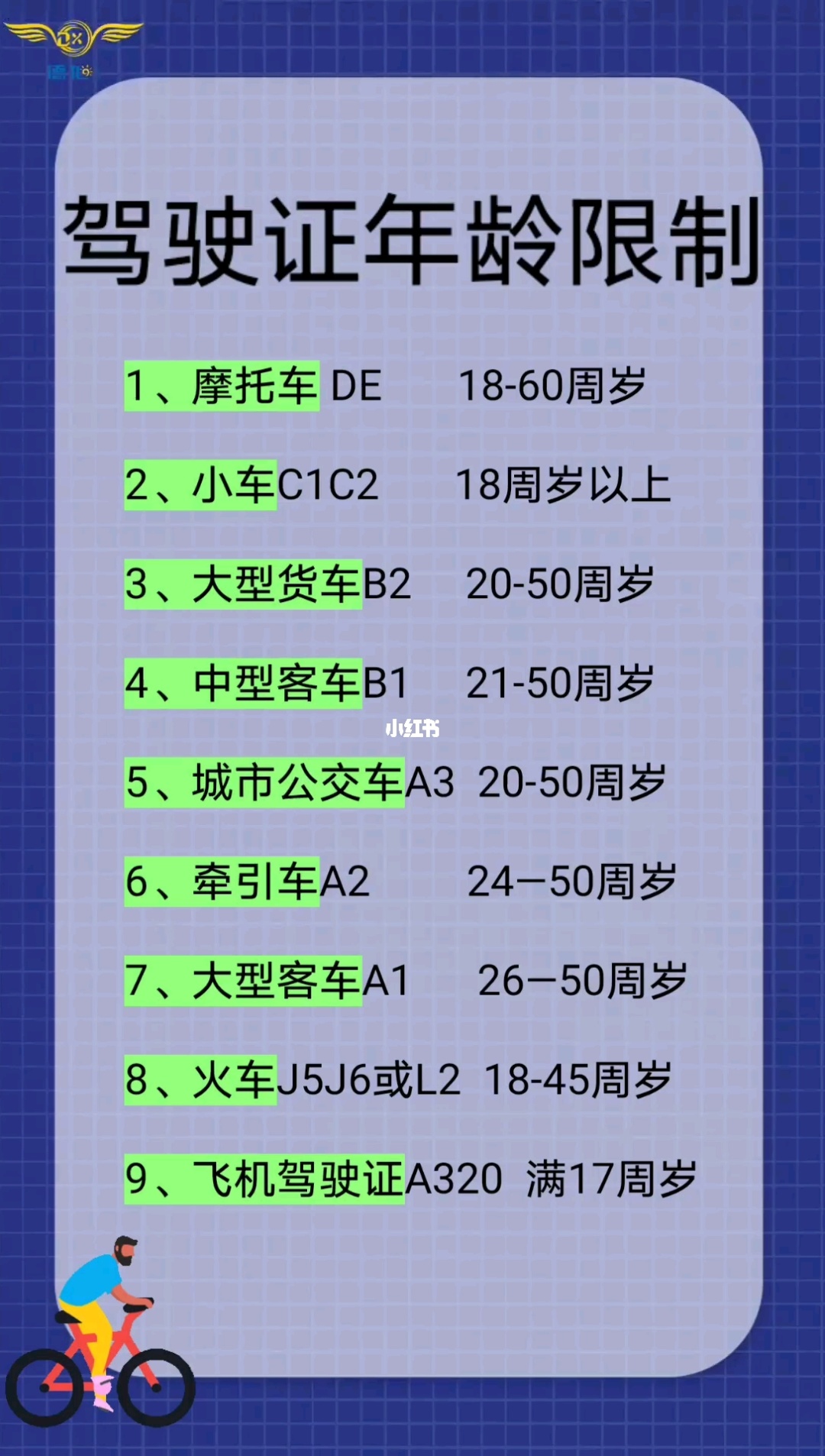 c1驾照几岁可以考 c1驾照几岁可以考摩托车